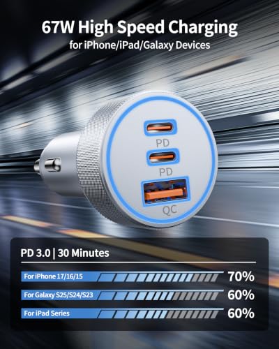 WODENTA for iPhone 17/16/15 Pro Max Car Charger, 67W Fast USB C - Product Imagery
