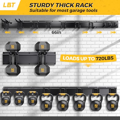 LBT 66" Garage Tool Organizer Wall Mount - 720lbs Garden Tool - Product Imagery