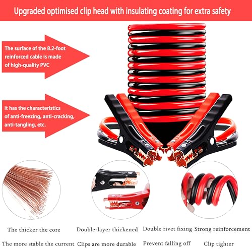 142 PCS Emergency Roadside Kit for Car ,Safety Car Kit with - Product Imagery