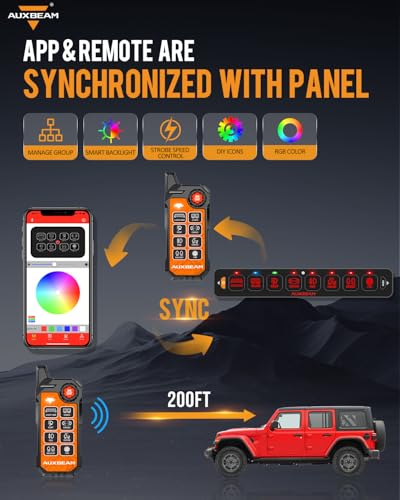 Auxbeam AS-800 Slim 8 Gang Switch Panel with Bluetooth APP - Product Imagery