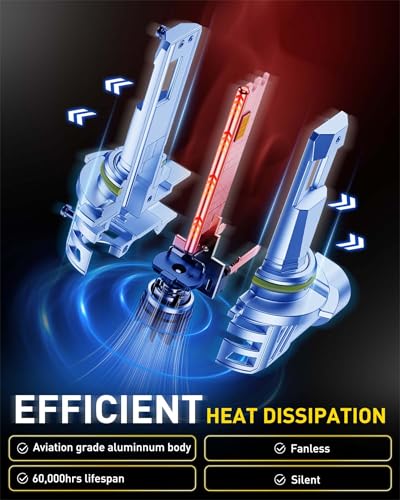 AUXITO 9005 9006 LED Bulb, 900% Brighter, 3 Min Quick Install, - Product Imagery