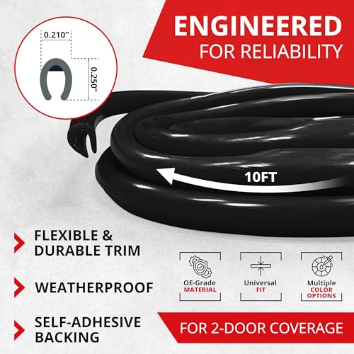 All-Fit Automotive Car Door Edge Protector Made in the USA (10 - Product Imagery