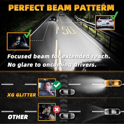 Lights Fit For Honda Civic 2014-2015 Coupe & 2016-2020, 9005 - Product Imagery
