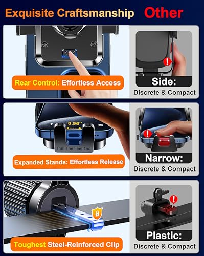 Qifutan Dash Mounted Holders Phone Holders for Your Car Phone - Product Imagery