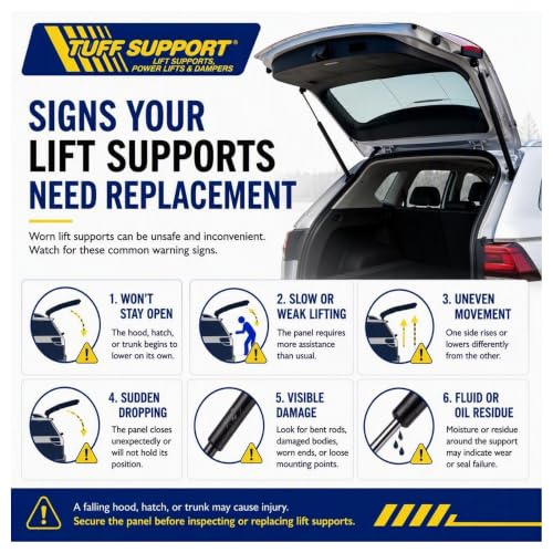 Tuff Support 2-Piece Rear Hatch Lift Supports Compatible with: - Product Imagery