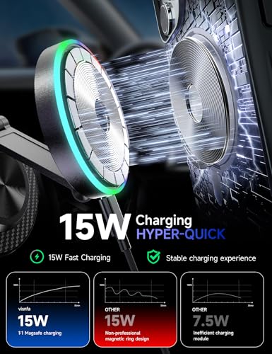 15W Magsafe Car Mount Charger, Faster Charging Wireless Car - Product Imagery