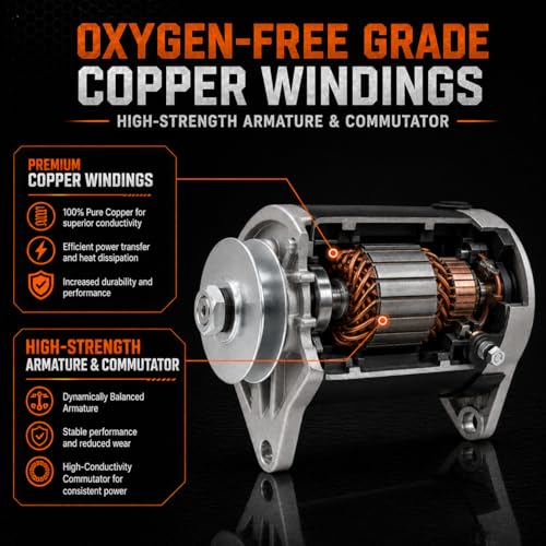 12V Starter Generator Compatible with EZ GO GXI875 GXT Medalist - Product Imagery