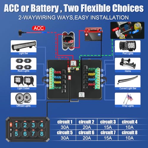 KISLED 8 Gang Switch Panel with RGB Button and Brightness Button - Product Imagery