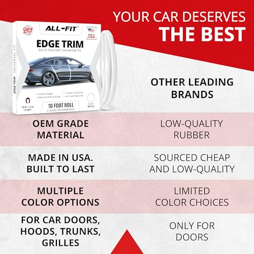 All-Fit Automotive Car Door Edge Protector Made in the USA (10 - Product Imagery