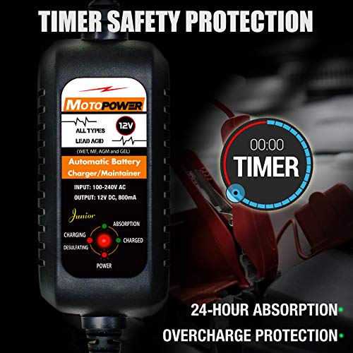 MOTOPOWER MP00205A 12V 800mA Automatic Battery Charger, - Product Imagery