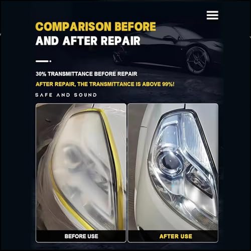Car Headlight Restoration Polishing Kits,Headlight Restoration - Product Imagery