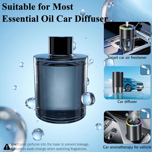 Amor Lyris 5.7 fl oz Car Air Freshener Refill, Premium Imported - Product Imagery