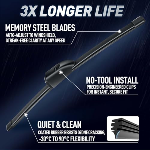 Rear Wipers for Jaguar F-PACE 2017-2025/ Alfa Romeo Stelvio - Product Imagery