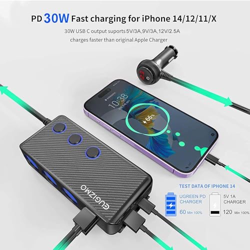 EUGIZMO 7 in 1 Cigarette Lighter Splitter,3 Socket 200W Car - Product Imagery
