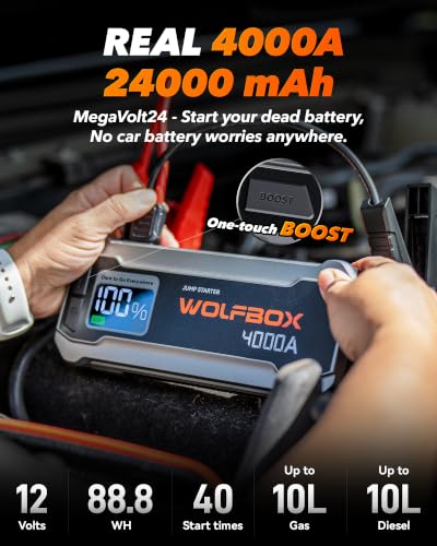 WOLFBOX 4000A Jump Starter,12V Car Battery Jumper Starter - Product Imagery