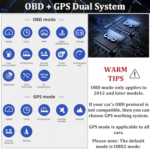 Car HUD Head Up Display, OBD2 HUD Display with OBDII GPS Dual - Product Imagery