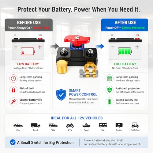 Battery Disconnect Kill Switch Isolator 300A 1000A Copper Top - Product Imagery