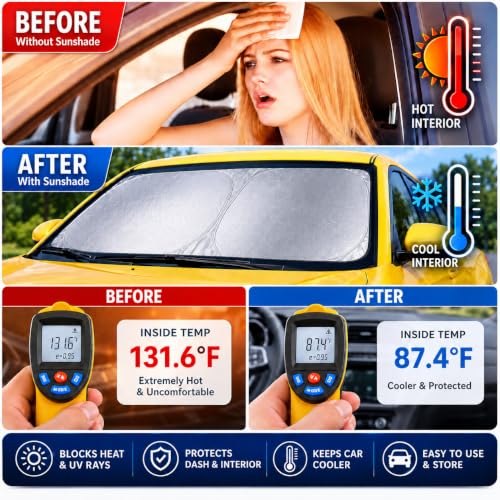 Windshield Sun Shade - Certified 99.87% UVB & 99.02% UVA - Product Imagery