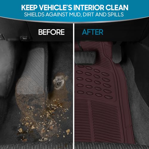 BDK ProLiner Car Floor Mats for Cars Trucks SUV 3pc All-Weather - Product Imagery