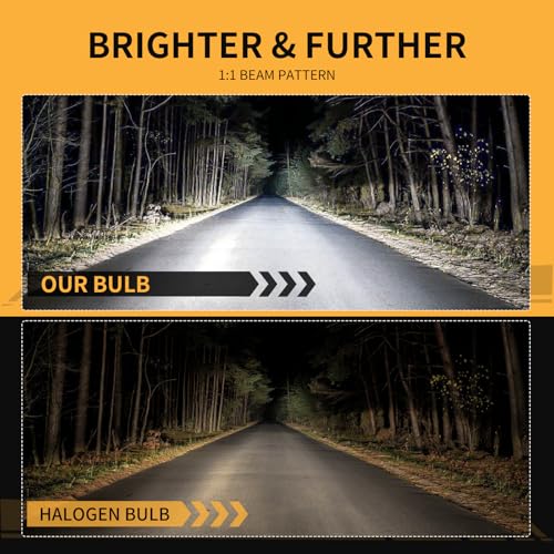 𝖧𝟦/𝟫𝟢𝟢𝟥/𝖧𝖡𝟤 Bulb 6500K Cool White 60000LM 900% - Product Imagery