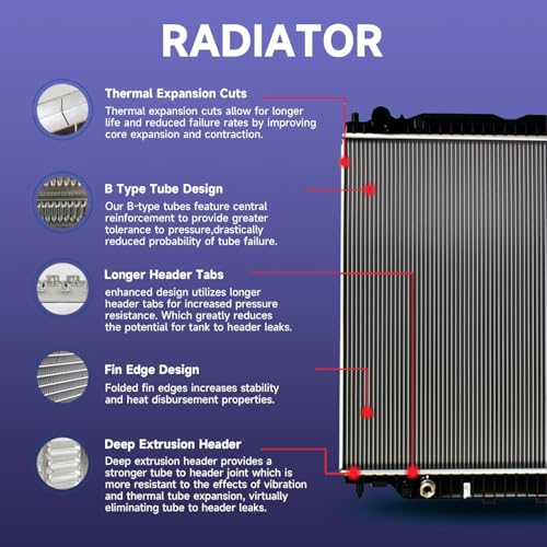 UIU Replacement Radiator Compatible with Honda Pilot 2006-2008 - Product Imagery