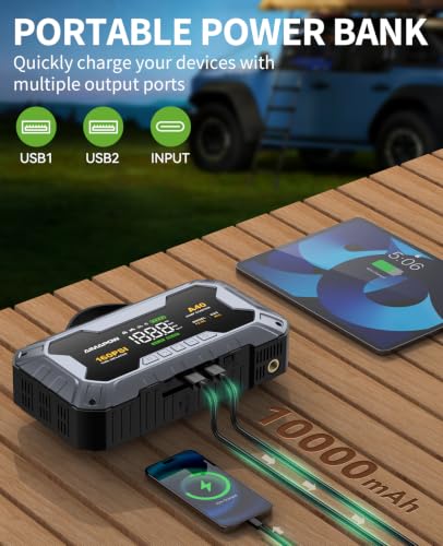 8000A 160PSI Jump Starter with Air Compressor, 12V Car Battery - Product Imagery
