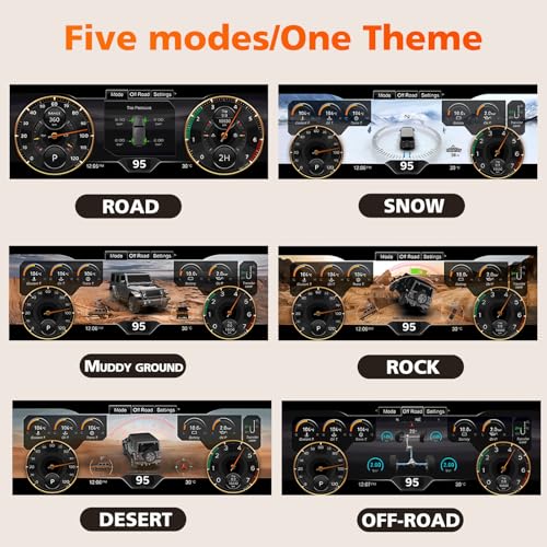 12.3”HD screen1920*720 Digital Instrument Cluster Display for - Product Imagery