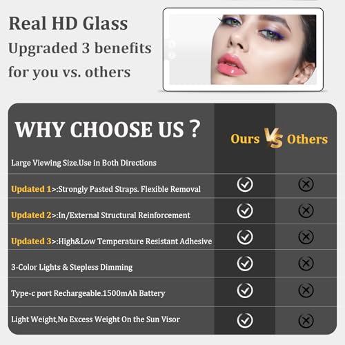 Led Sun Visor Vanity Mirror, Upgraded Large Car Mirrors with - Product Imagery