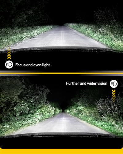 AUXITO 9005 9006 LED Bulb, 900% Brighter, 3 Min Quick Install, - Product Imagery