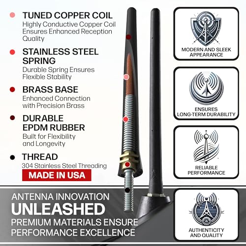Short Rubber Antenna fits Toyota Tundra (2000-2020) - USA - Product Imagery