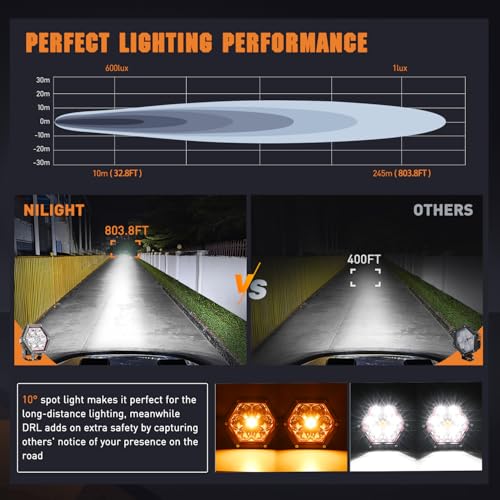 Nilight 4" Hexagon LED Pod Light with Amber DRL 30W 2600LM - Product Imagery
