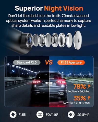 70mai M310 Plus 4K Dash Cam Front with Night Vision, 140° Wide - Product Imagery