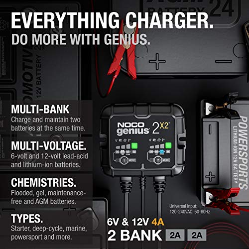 NOCO GENIUS2X2 6/12V 2-Bank Battery Charger, Trickle Charger & - Product Imagery