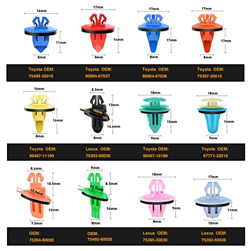 GOOACC 420Pcs Fender Moulding Clips Assortment Kit - Product Imagery