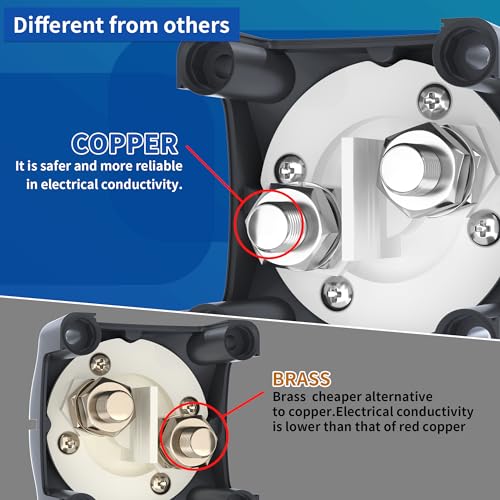 Joinfworld Battery Disconnect Switch 12V-48V Waterproof Marine - Product Imagery