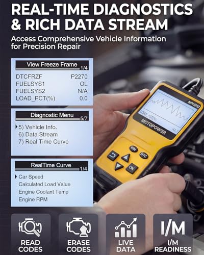MOTOPOWER MP69033 Car OBD2 Scanner Code Reader Engine Fault - Product Imagery