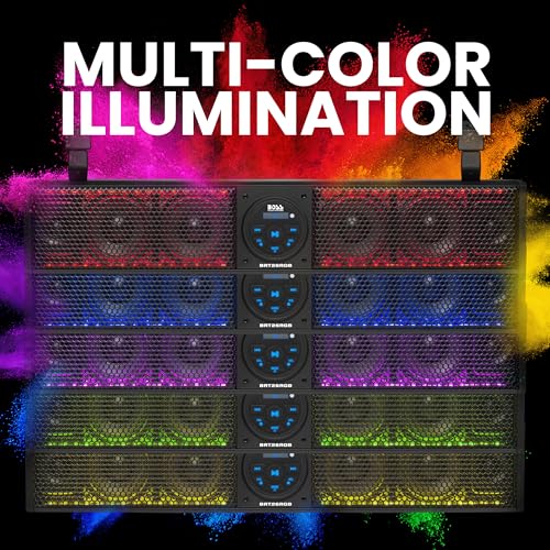 BOSS Audio Systems BRT26RGB IPX5 Weatherproof Bluetooth ATV - Product Imagery