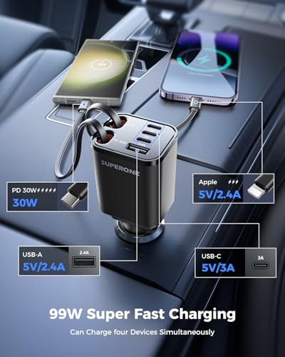 Retractable Car Charger, SUPERONE 99W Car Phone Charger with - Product Imagery