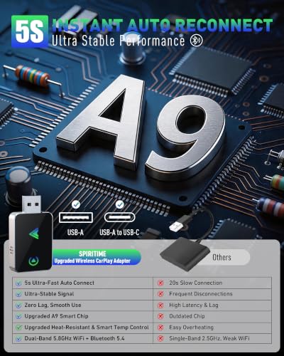Wireless CarPlay Adapter for iPhone, 2026 Upgraded 2-in-1 - Product Imagery