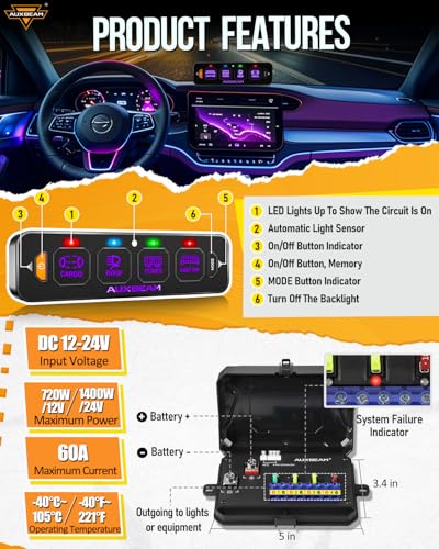 Auxbeam AS-R40 Slim 4 Gang Switch Panel with RGB Backlight - Product Imagery