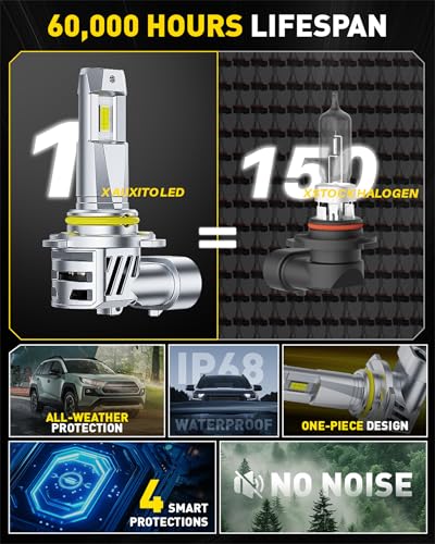 AUXITO 9005 9006 LED Bulb, 900% Brighter, 3 Min Quick Install, - Product Imagery