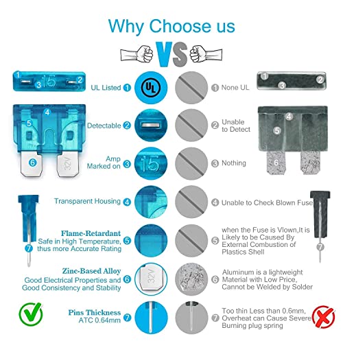 10pcs ATO/ATC 30A Fuse + ATC Inline Fuse Tap 12Awg Bundle - Product Imagery
