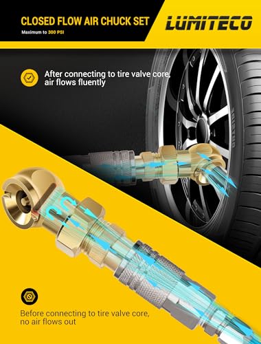 LUMITECO 2-Pack Ball Foot Air Chuck Set, 1/4" FNPT Closed Flow - Product Imagery