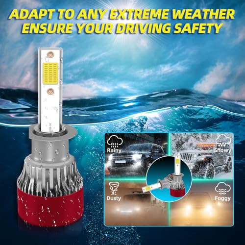 Super-Bright Light Bulbs Fit for 2012-2018 Ford Focus H1 High - Product Imagery