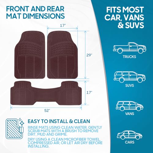 BDK ProLiner Car Floor Mats for Cars Trucks SUV 3pc All-Weather - Product Imagery