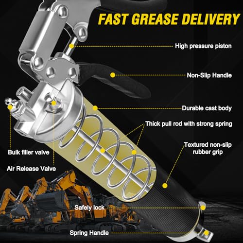 Grease Gun Kit, 7000 PSI Heavy Duty Pistol Grip Grease Gun with - Product Imagery