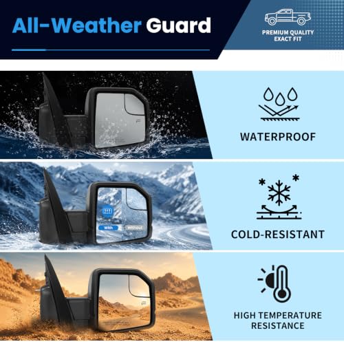 (8 Pins) Right Passenger Side Mirror For 2015-2020 Ford F150 - Product Imagery