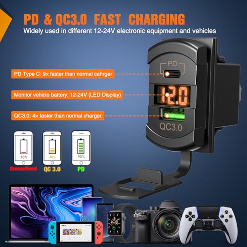 Nilight 3 Gang Rocker Switch Panel with PD Type C and USB - Product Imagery