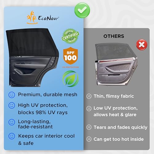 EcoNour Car Window Screen for Toyota Corolla (2020-2026) 2 Pack - Product Imagery