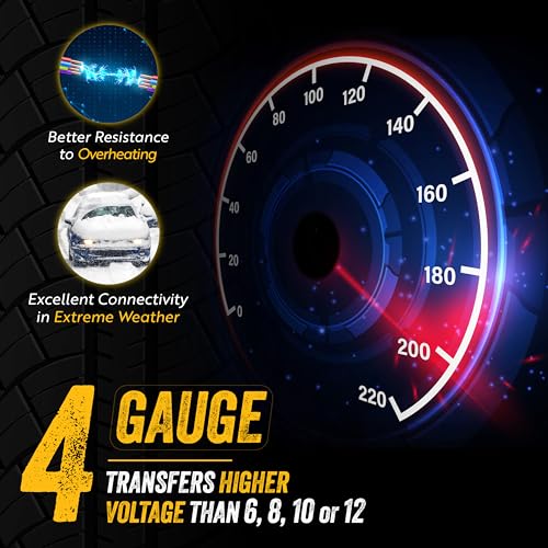 GOODYEAR Heavy Duty Jumper Cables for Car Battery - 4 Gauge - Product Imagery